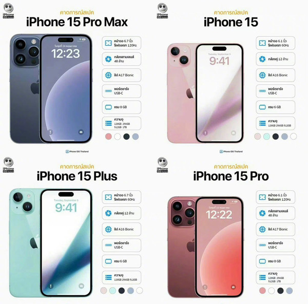 iPhone 15与15 Pro Max关键区别汇总！或9月12日发布