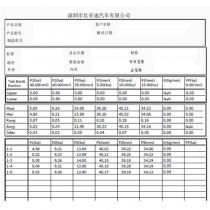 弹簧试验机程序