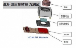 微克设备改良手机摄像头扭力试验机