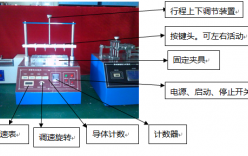 一张图详细介绍按键寿命试验机使用操作