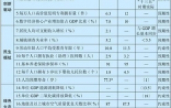 展望2035年远景,中国科学仪器市场将发生怎样切实的改变?