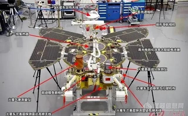 火星车科学探测仪器位置图.jpg