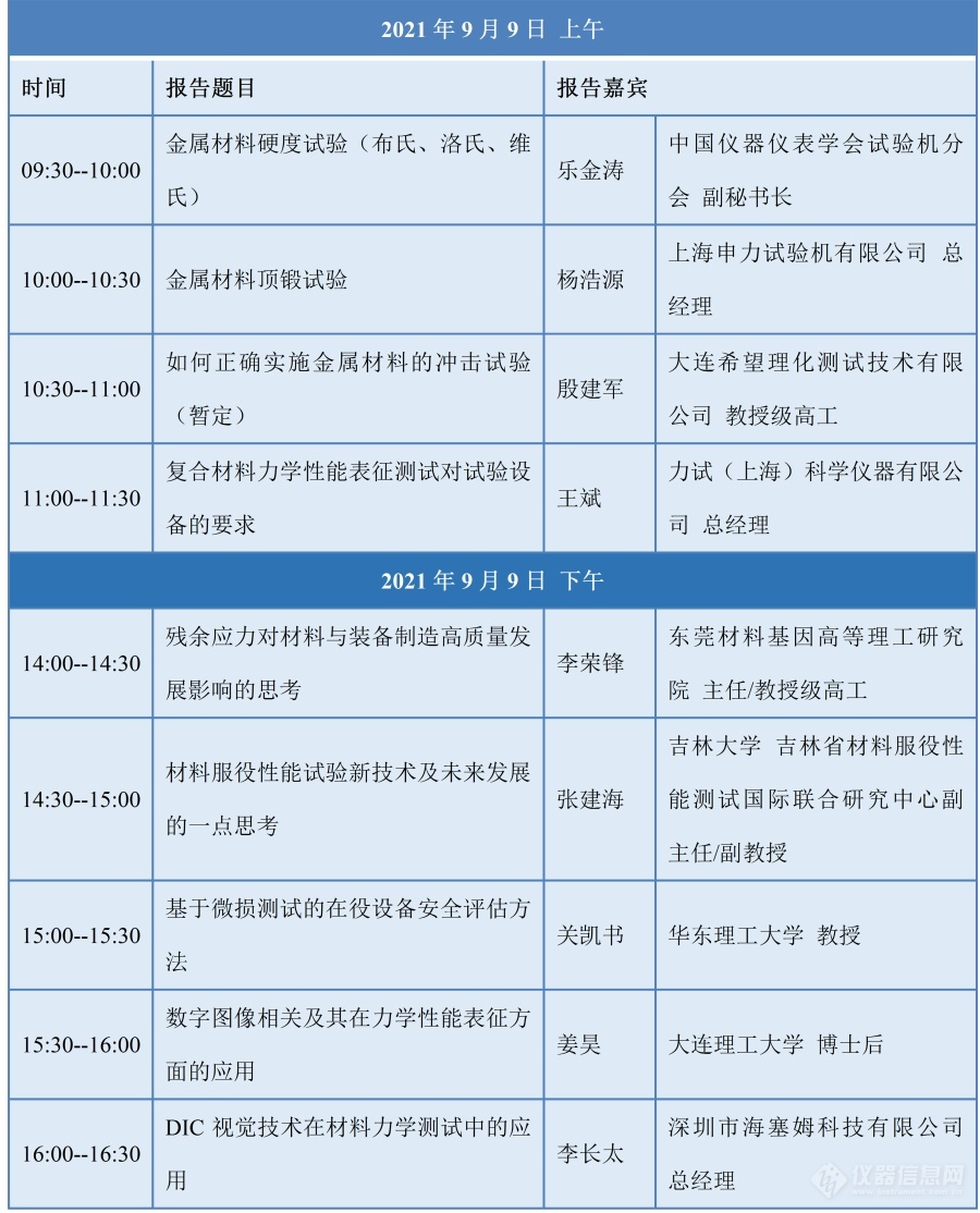 首届“试验机与试验技术”网络会将召开，日程揭晓！(图2)