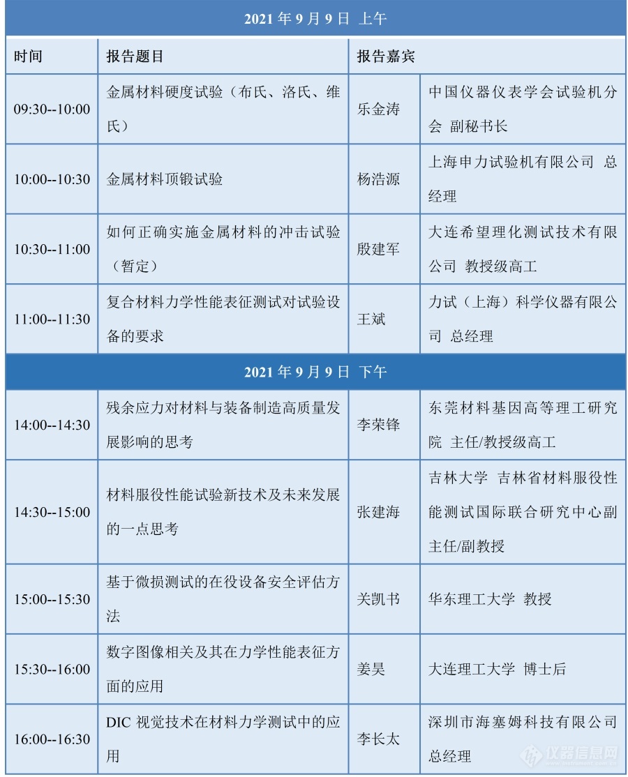 首届“试验机与试验技术”网络会将召开，日程揭晓！(图2)